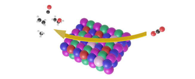 blog_alloycatalyst