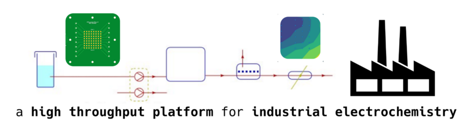 blog_highthtpattern