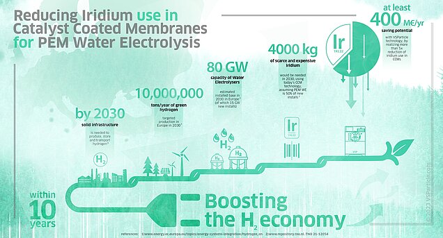 CCM_infographic1