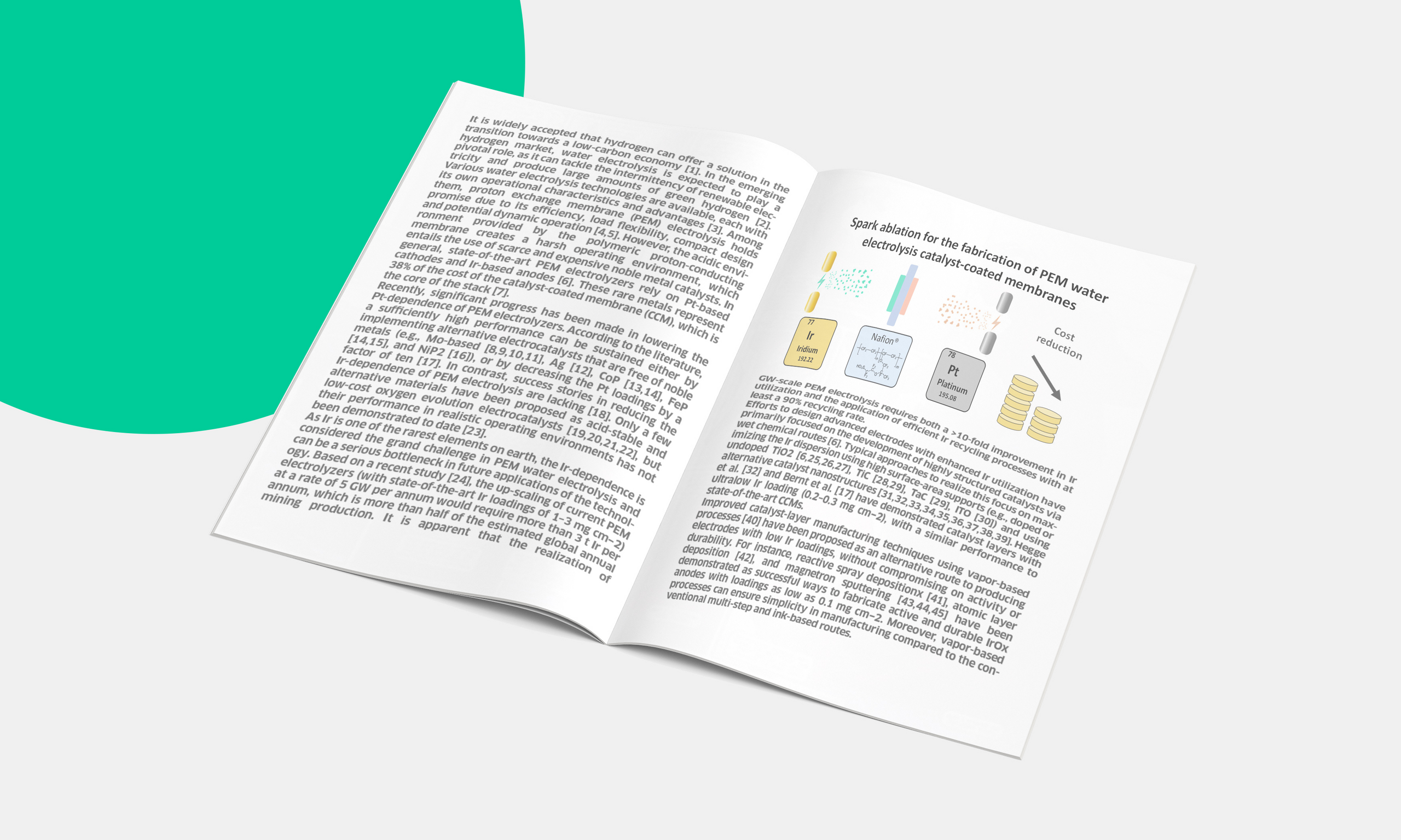 Publications
