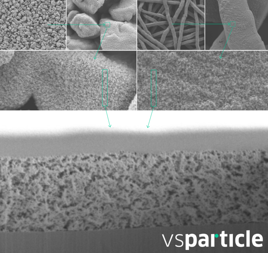 SEM micrographs of VSParticle's iridium-coated porous transport layers (PTLs): Iridium on powder-type PTL (left) and Iridium on fibre-type PTL (right).
Despite the minimal amount of iridium used for coating, the iridium layer (the light grey surface) is evenly spread on the material.
Image courtesy of Thermo Fisher Scientific. Collage_image_with_logo